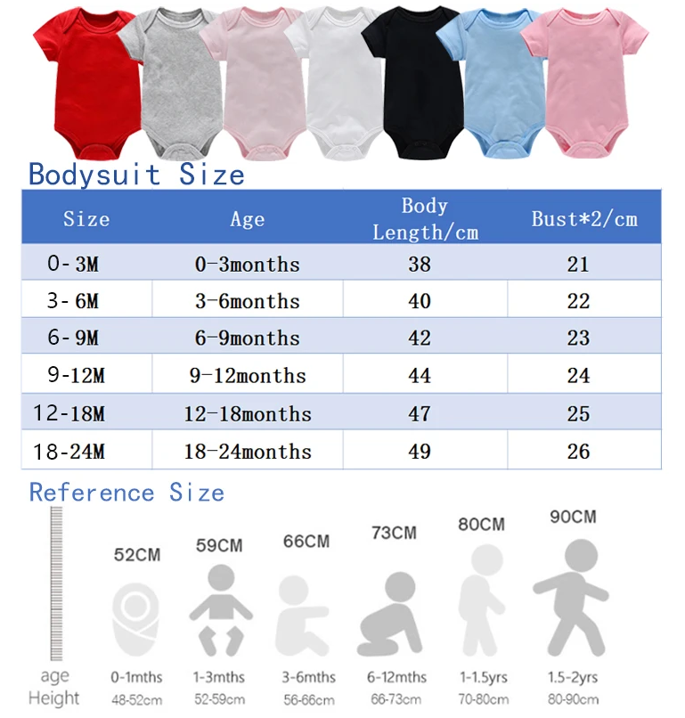 Peppa Pigs Baby Clothes Romper - Baby Clothing Newborn บทวิจารณ์และราคา